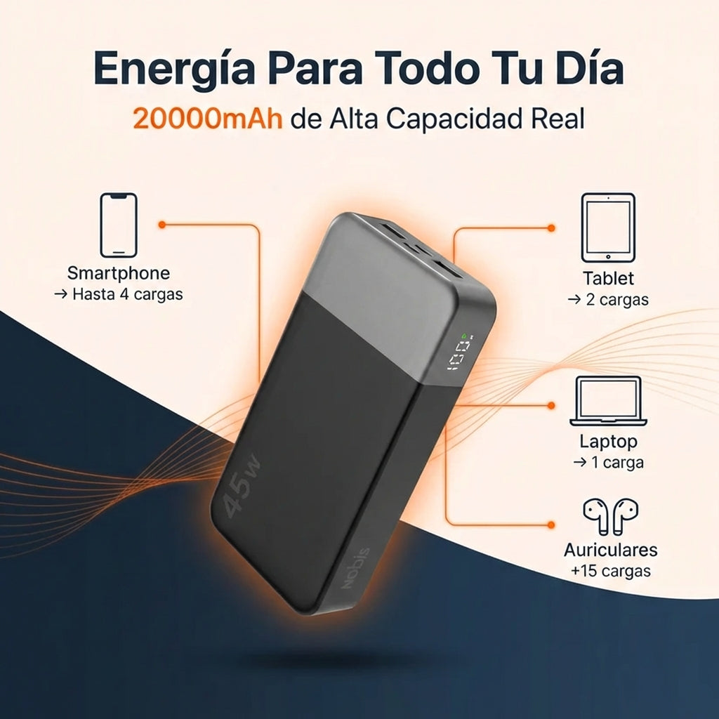 Power Bank 20000mAh 45W Carga Rápida PD