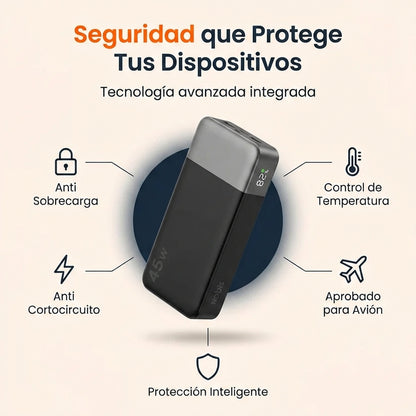 Power Bank 20000mAh 45W Carga Rápida PD