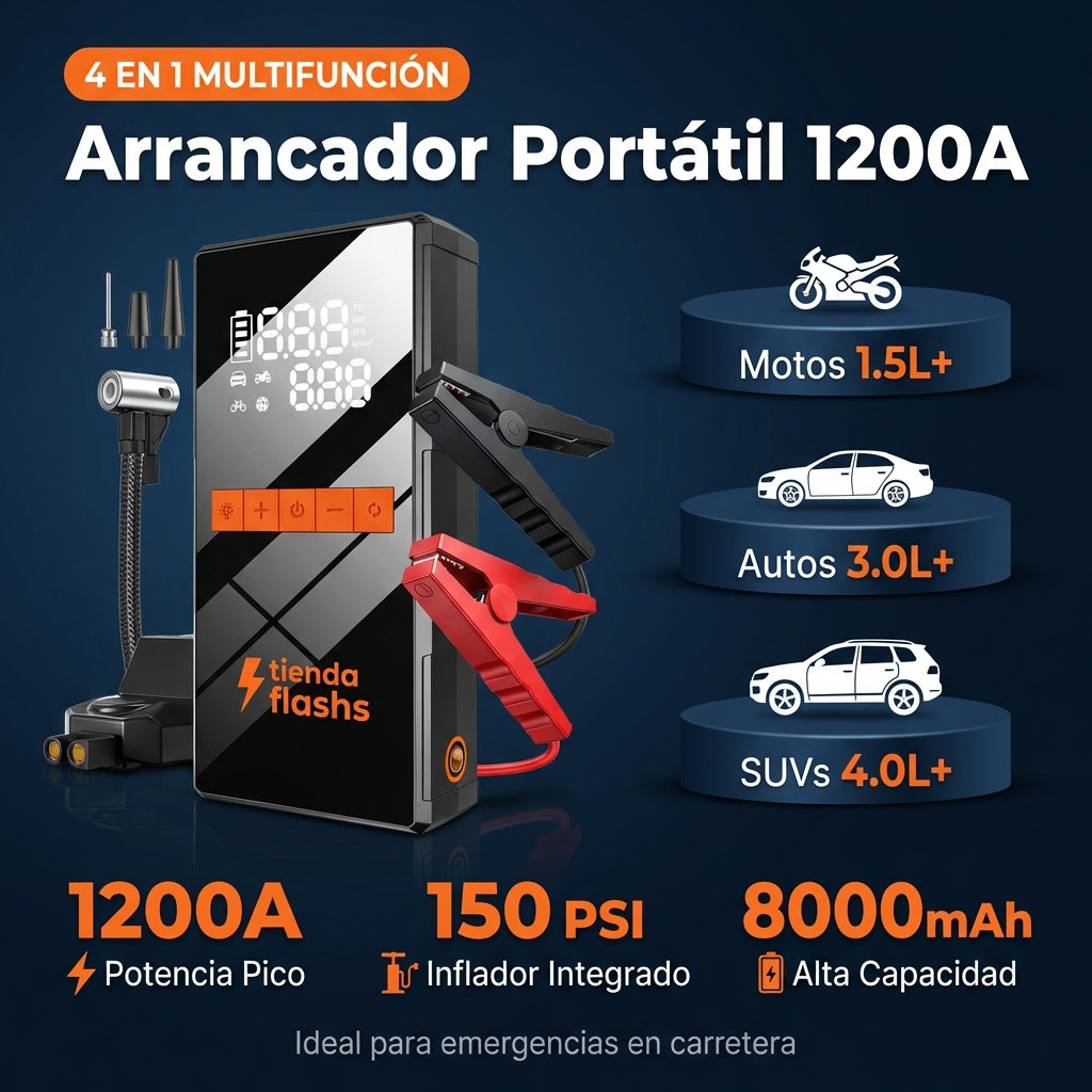 Arrancador de Coche 4 en 1  de 1200A con Inflador 150PSI