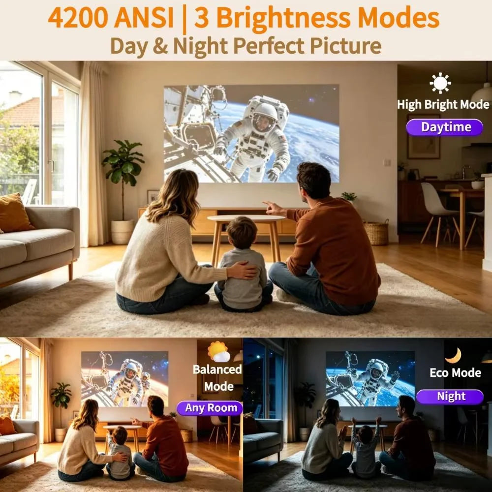 Proyector Full HD 1080p con Google TV Oficial y Android 14 - imagen 6