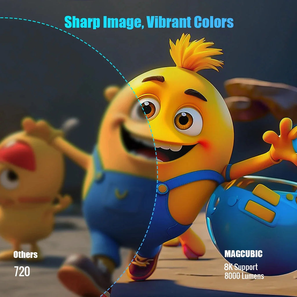 Mini Proyector Portátil con Android 14 - imagen 4