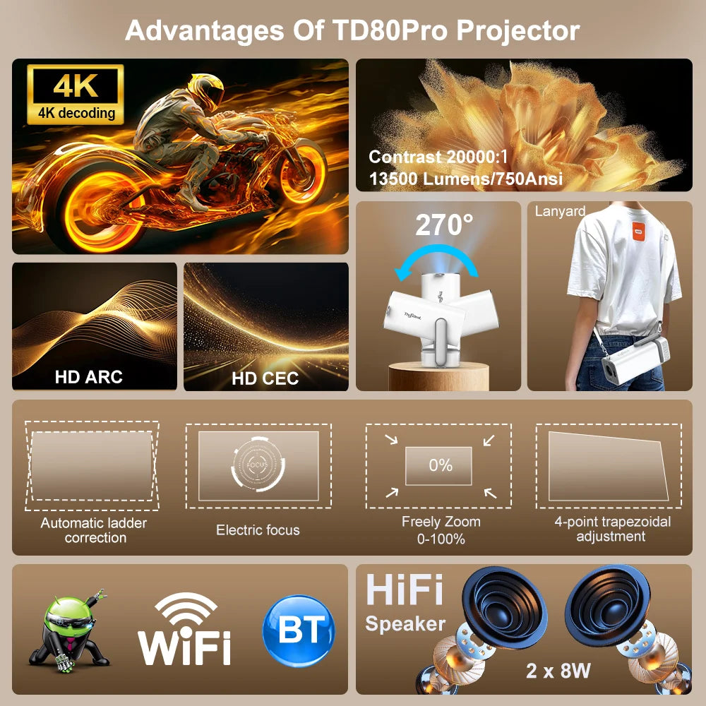 Proyector Full HD 1080p Nativo con Android 13 - imagen 2