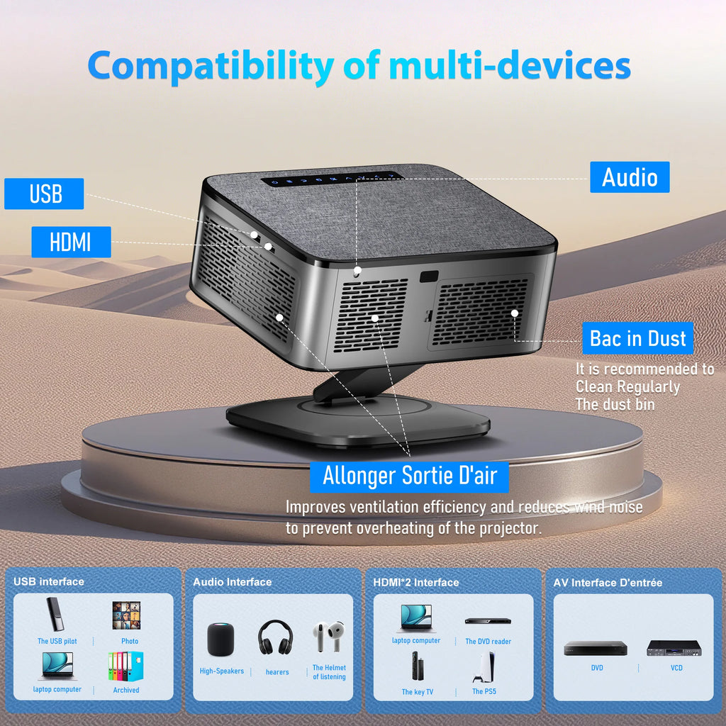 Proyector Full HD 1080p con Google TV y Android 11 - imagen 6