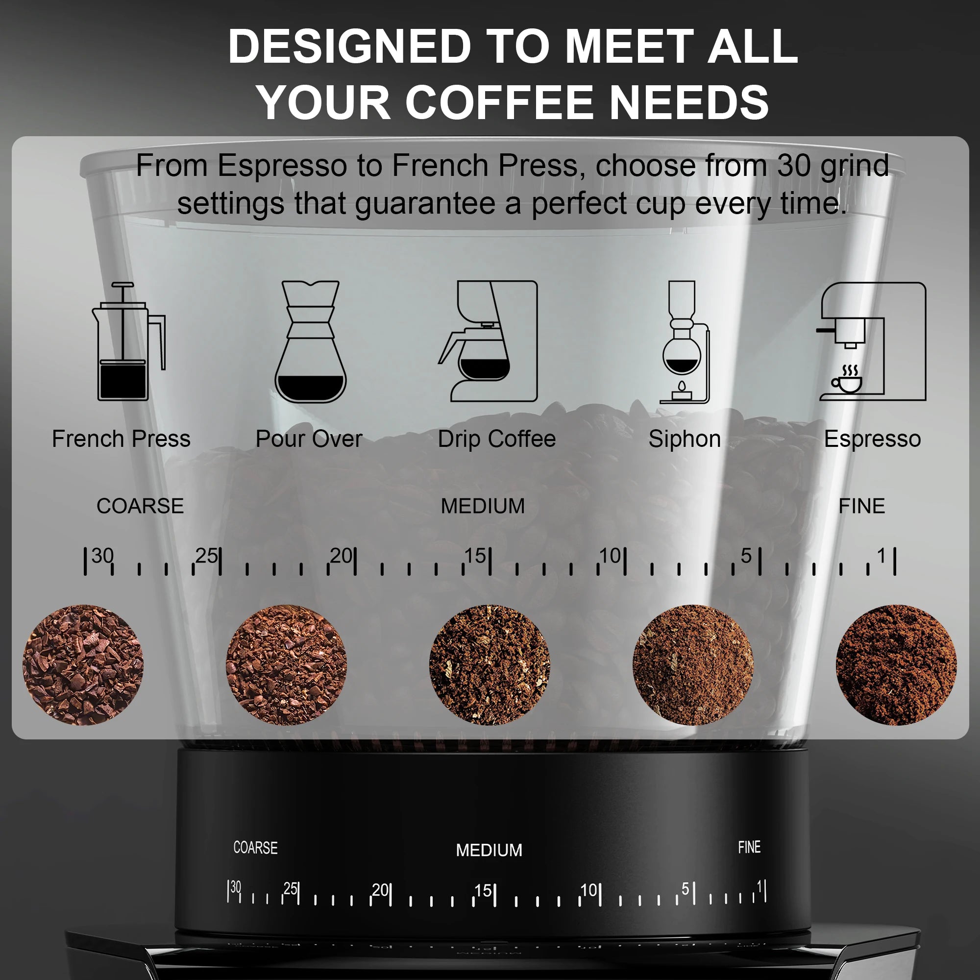 Molinillo de Café Eléctrico Automático con Muelas de Acero, 30 Niveles y Pantalla LCD - imagen 3